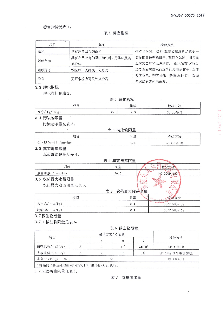 Q/AJDY 0007S-2019 标准预览