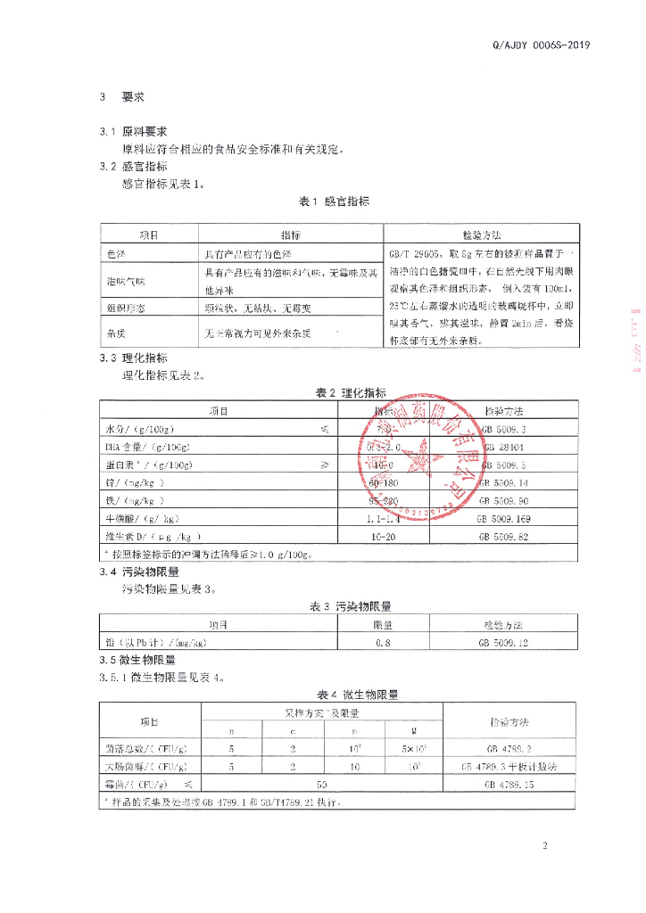 Q/AJDY 0006S-2019 标准预览
