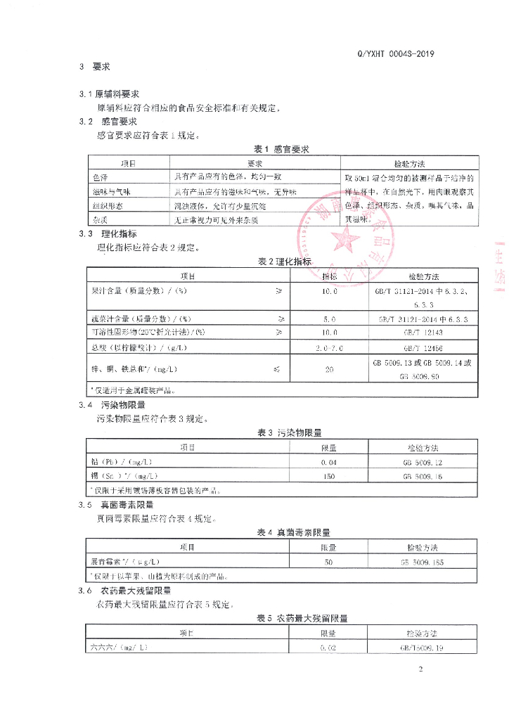 Q/YXHT 0004S-2019 标准预览