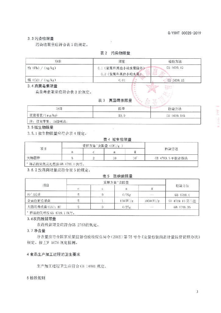 Q/YXHT 0002S-2019 标准预览