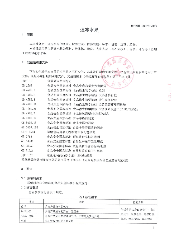 Q/YXHT 0002S-2019 标准预览
