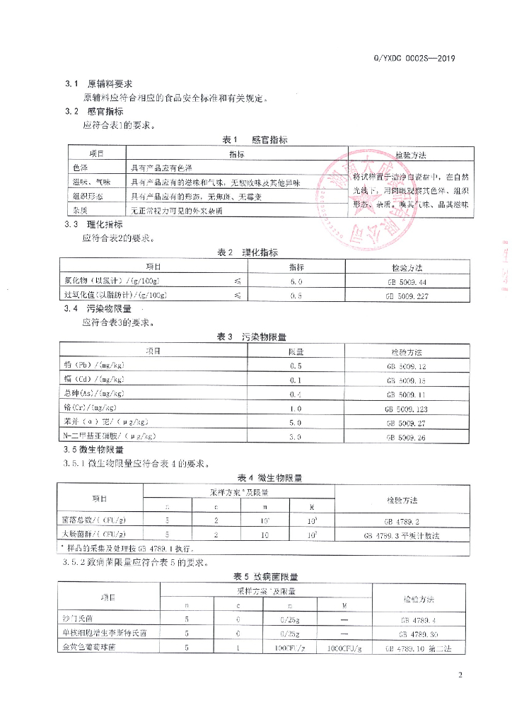 Q/YXDC 0002S-2019 标准预览