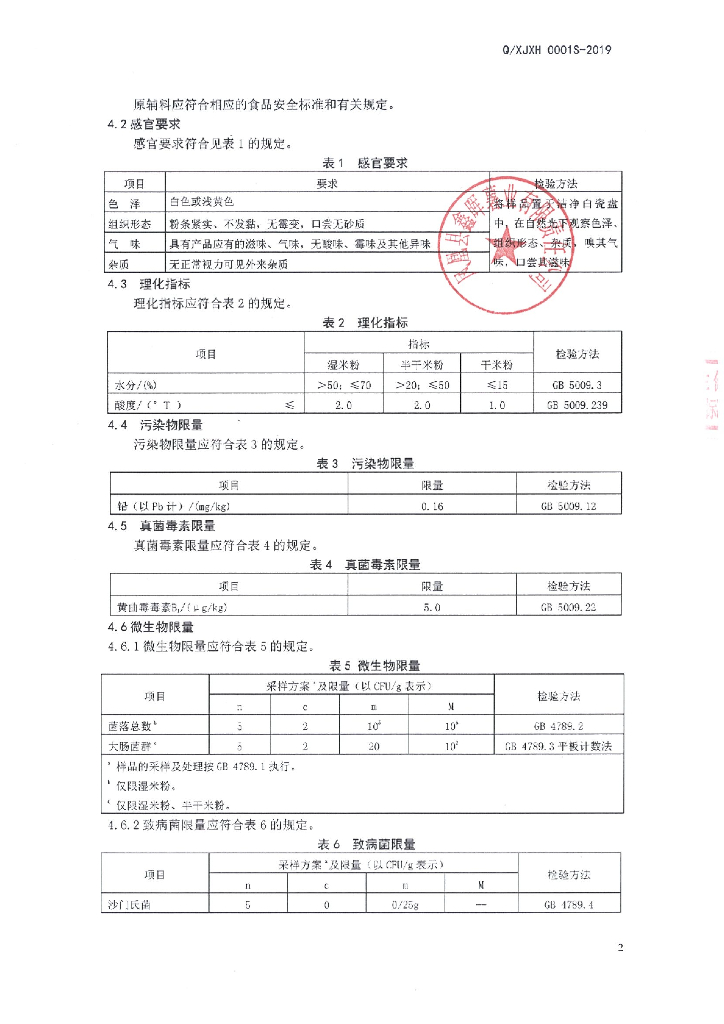Q/XJXH 0001S-2019 标准预览