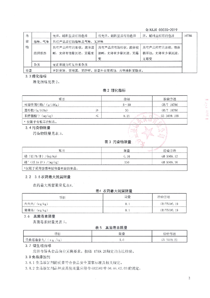 Q/AXJG 0003S-2019 标准预览