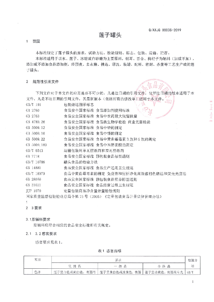 Q/AXJG 0003S-2019 标准预览