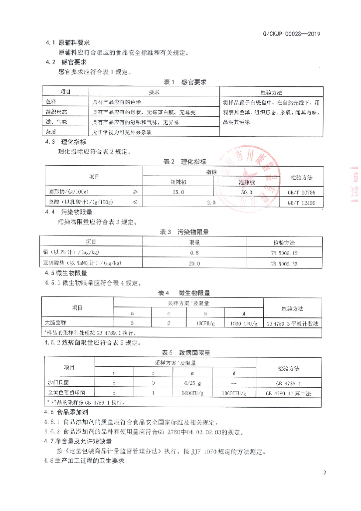 Q/CKJP 0002S-2019 标准预览