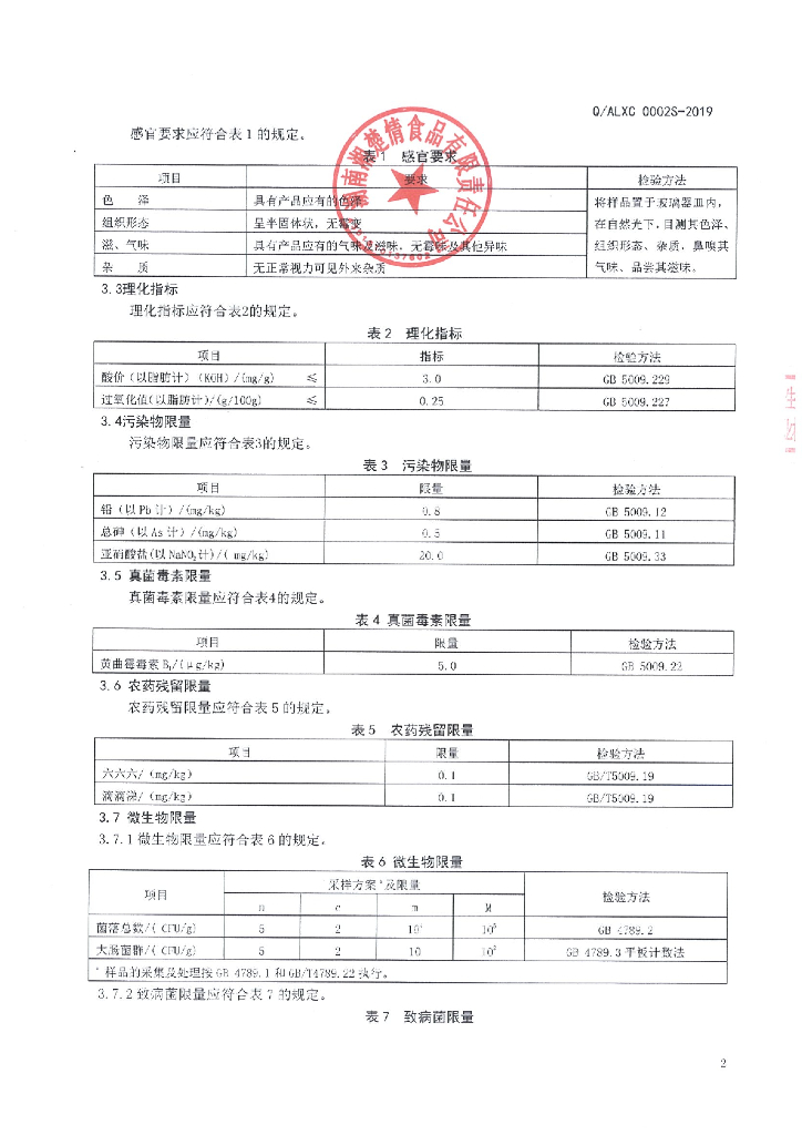 Q/ALXC 0002S-2019 标准预览