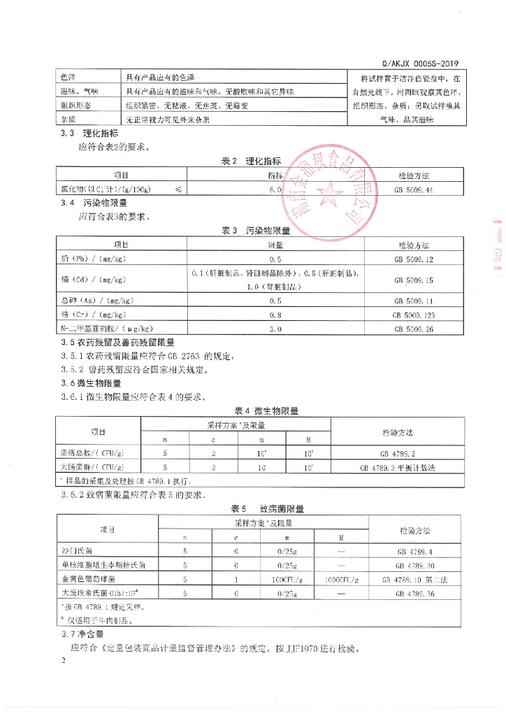 Q/AKJX 0005S-2019 标准预览