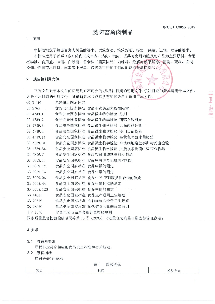 Q/AKJX 0005S-2019 标准预览