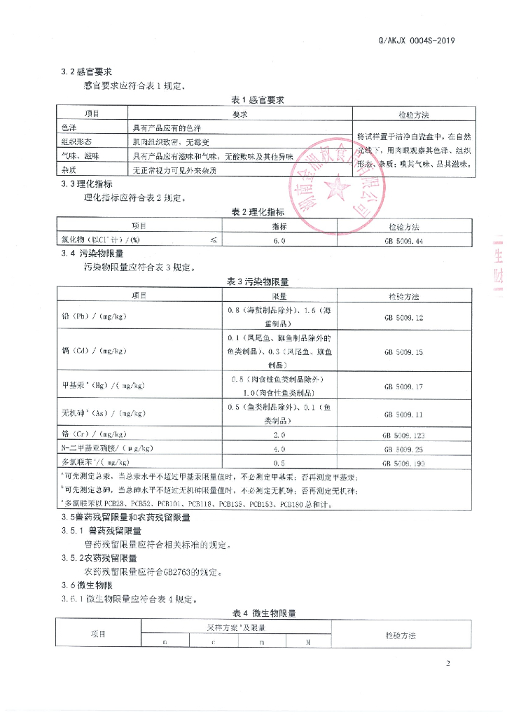 Q/AKJX 0004S-2019 标准预览