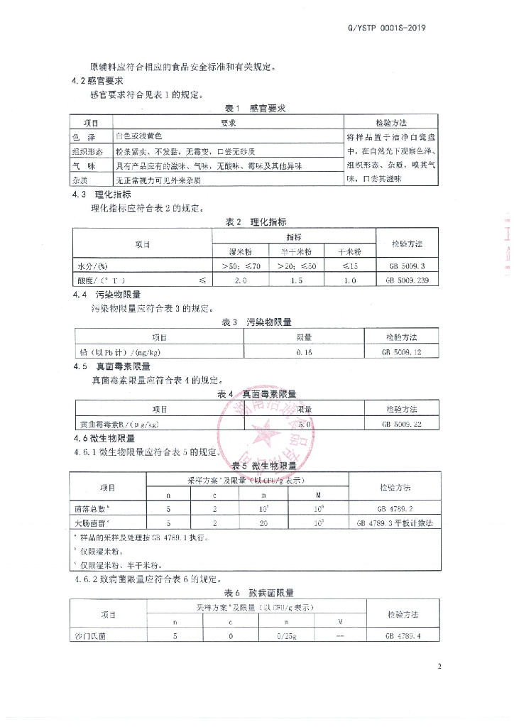Q/YSTP 0001S-2019 标准预览