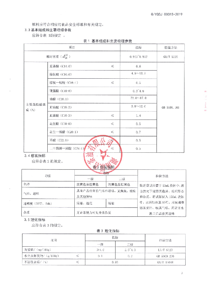 Q/YQGJ 0001S-2019 标准预览