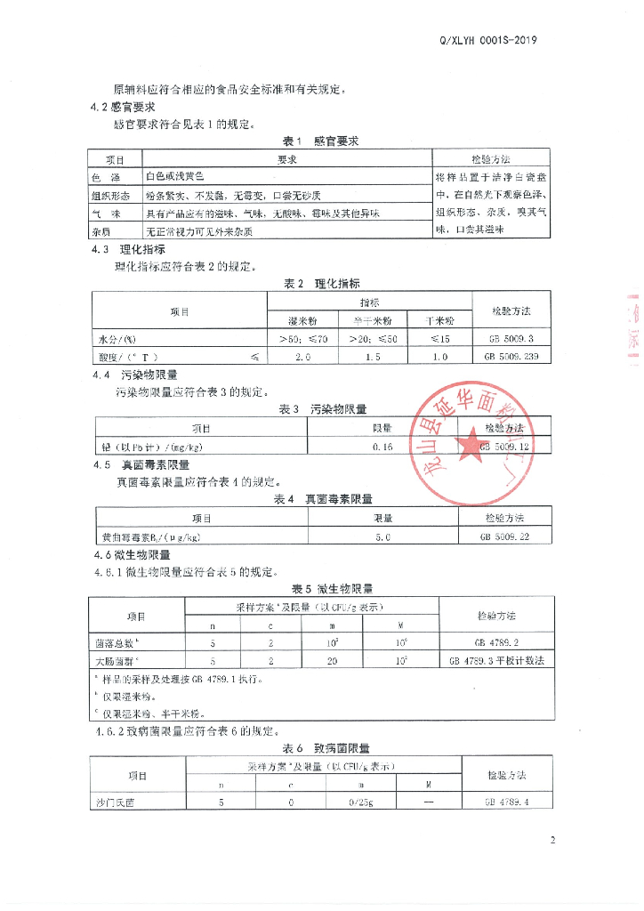 Q/XLYH 0001S-2019 标准预览