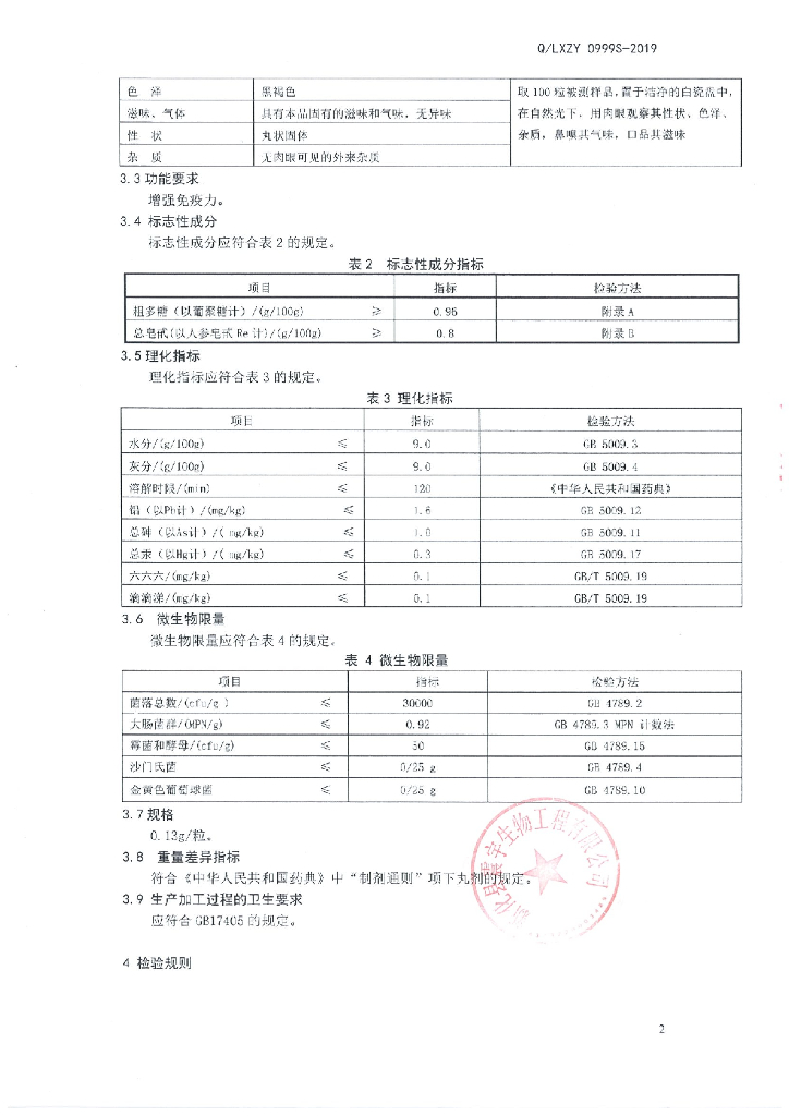 Q/LXZY 0999S-2019 标准预览