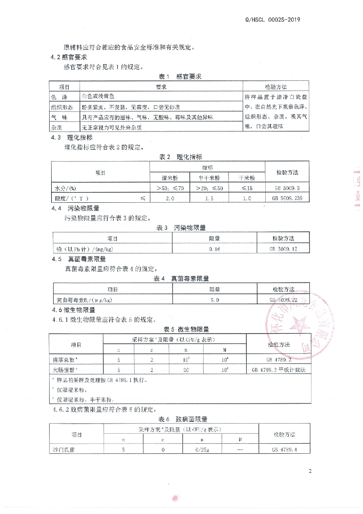 Q/HSCL 0002S-2019 标准预览