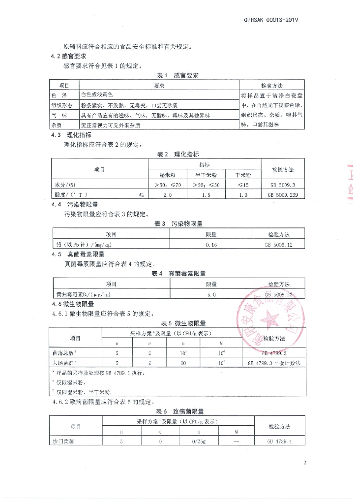 Q/HSAK 0001S-2019 标准预览