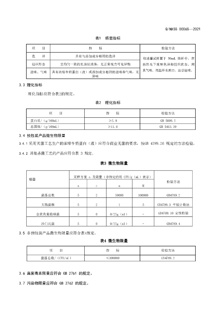Q/NXSS 0006S-2021 标准预览