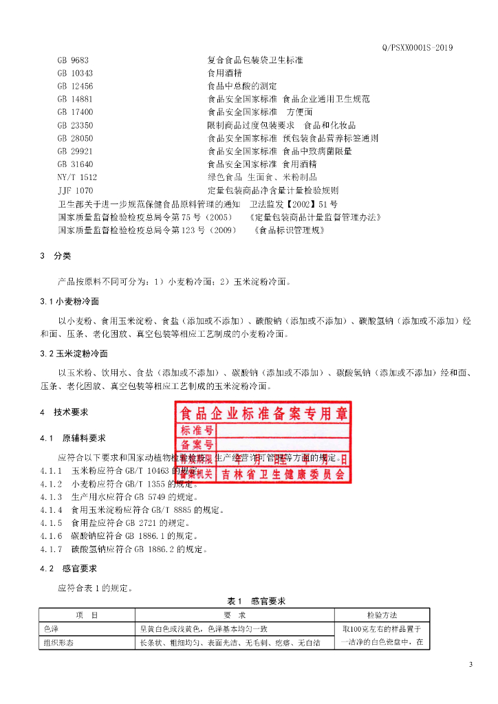 Q/PSXX 0001S-2019 标准预览