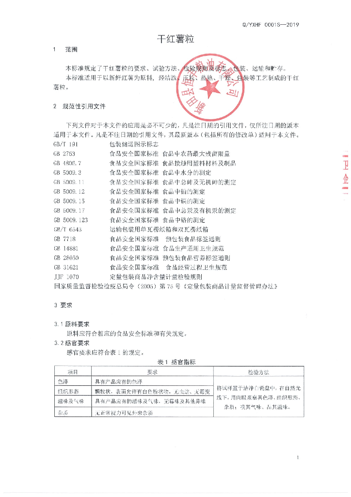 Q/YXHF 0001S-2019 标准预览