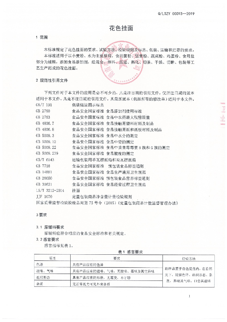 Q/LSZY 0001S-2019 标准预览