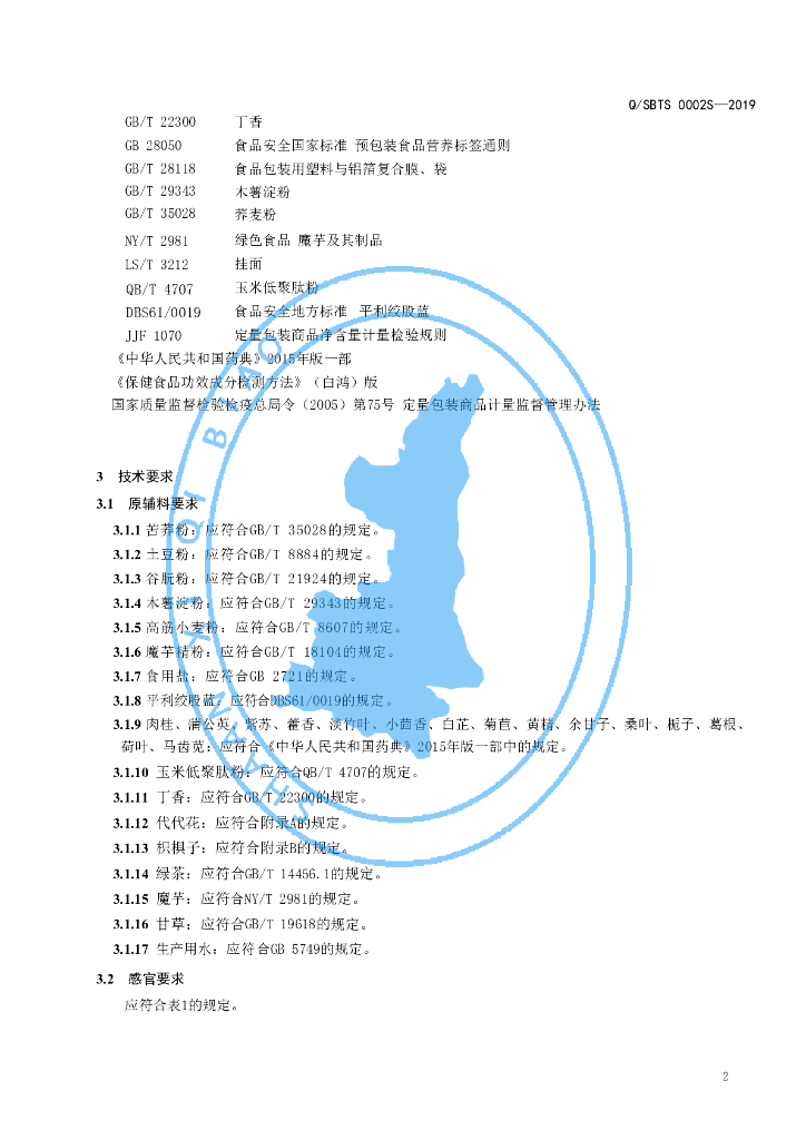 Q/SBTS 0002S-2019 标准预览
