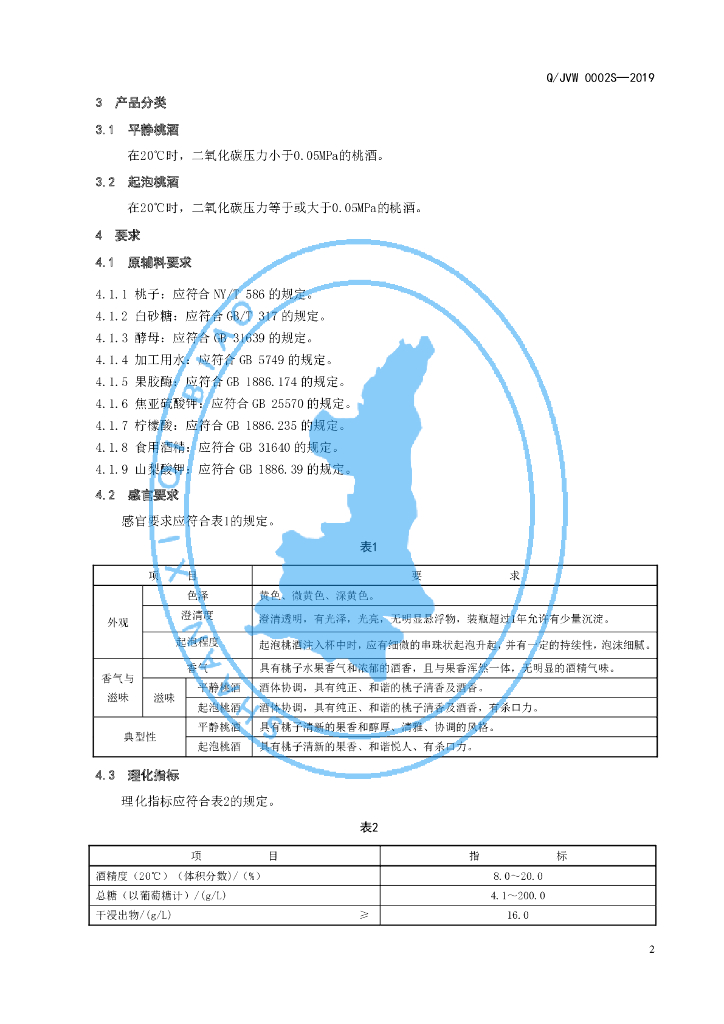 Q/JVW 0002S-2019 标准预览