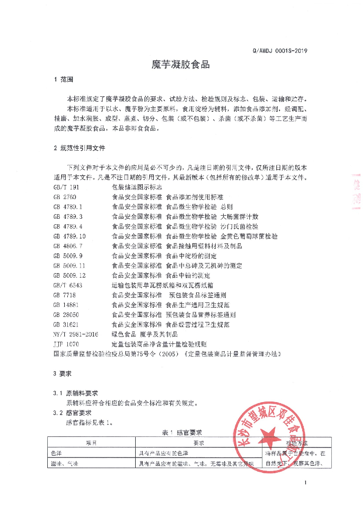 Q/AWDJ 0001S-2019 标准预览