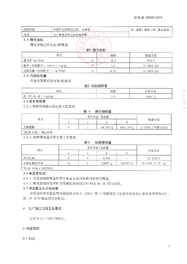 Q/ALJB 0003S-2019 标准预览