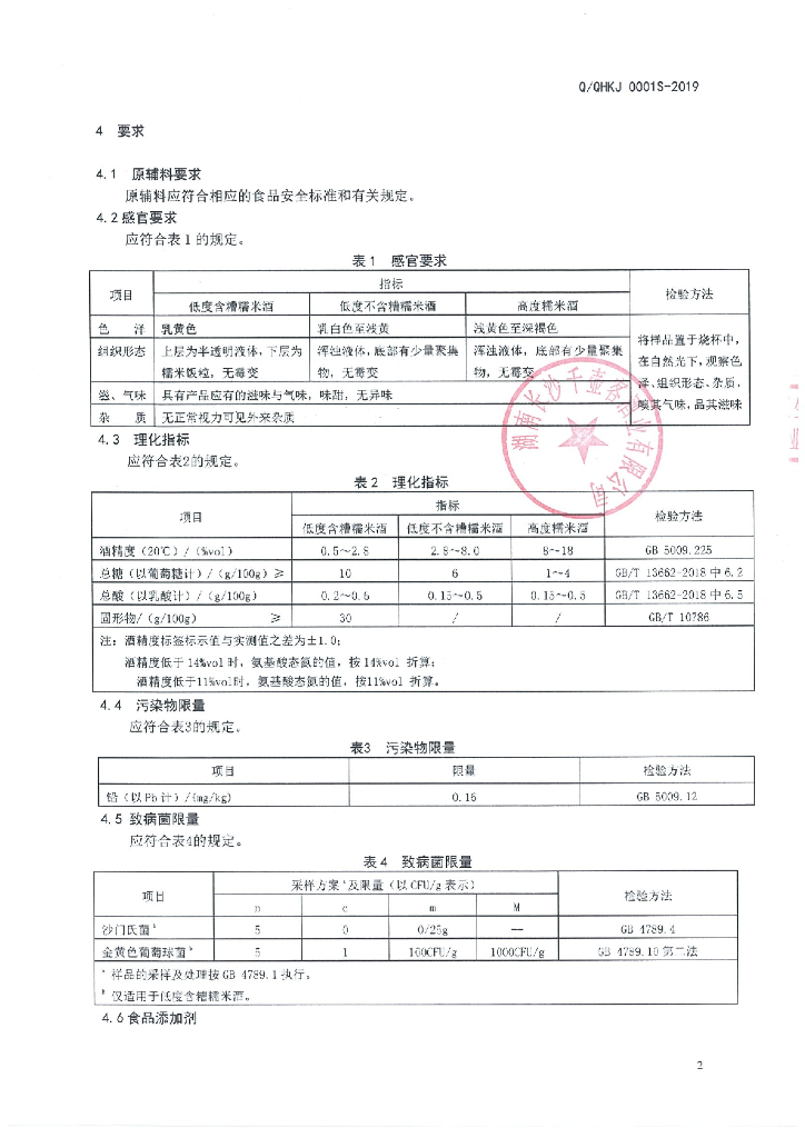 Q/QHKJ 0001S-2019 标准预览
