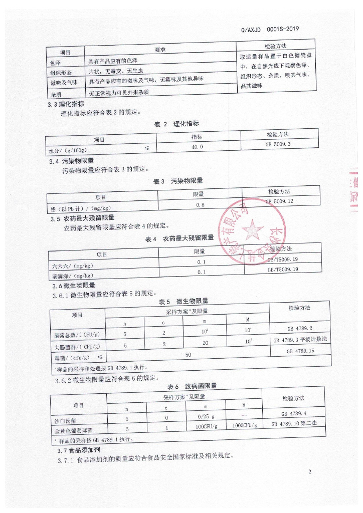 Q/AXJD 0001S-2019 标准预览