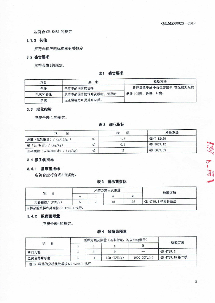 Q/LMZ 0002S-2019 标准预览