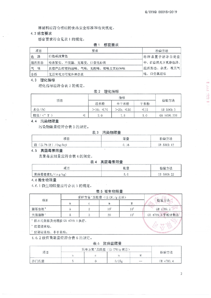 Q/XYXQ 0001S-2019 标准预览