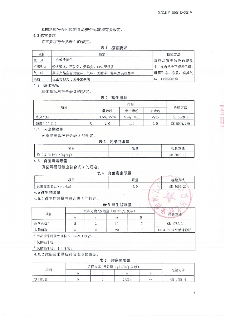 Q/XJLY 0001S-2019 标准预览