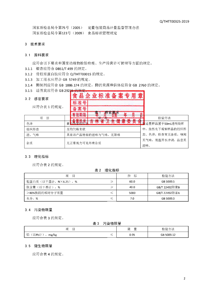 Q/THTT 0032S-2019 标准预览