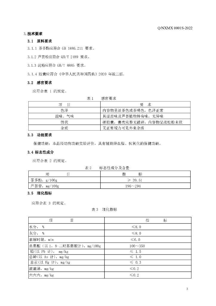Q/NXMX 0001S-2022 标准预览