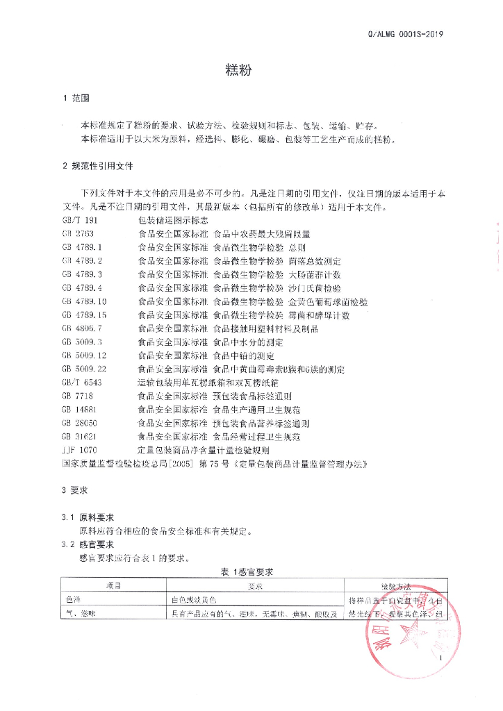 Q/ALWG 0001S-2019 标准预览
