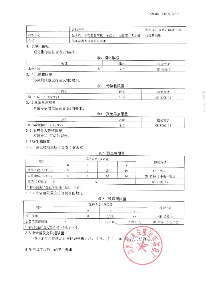 Q/ALWG 0001S-2019 标准预览