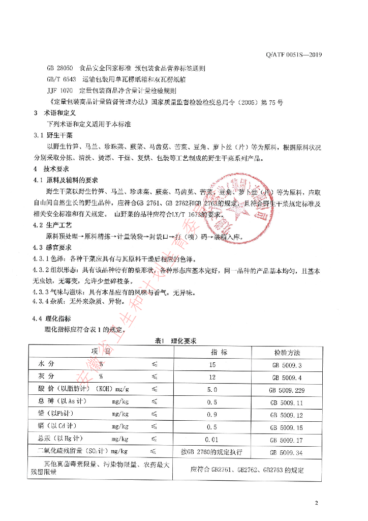 Q/ATF 0051S-2019 标准预览