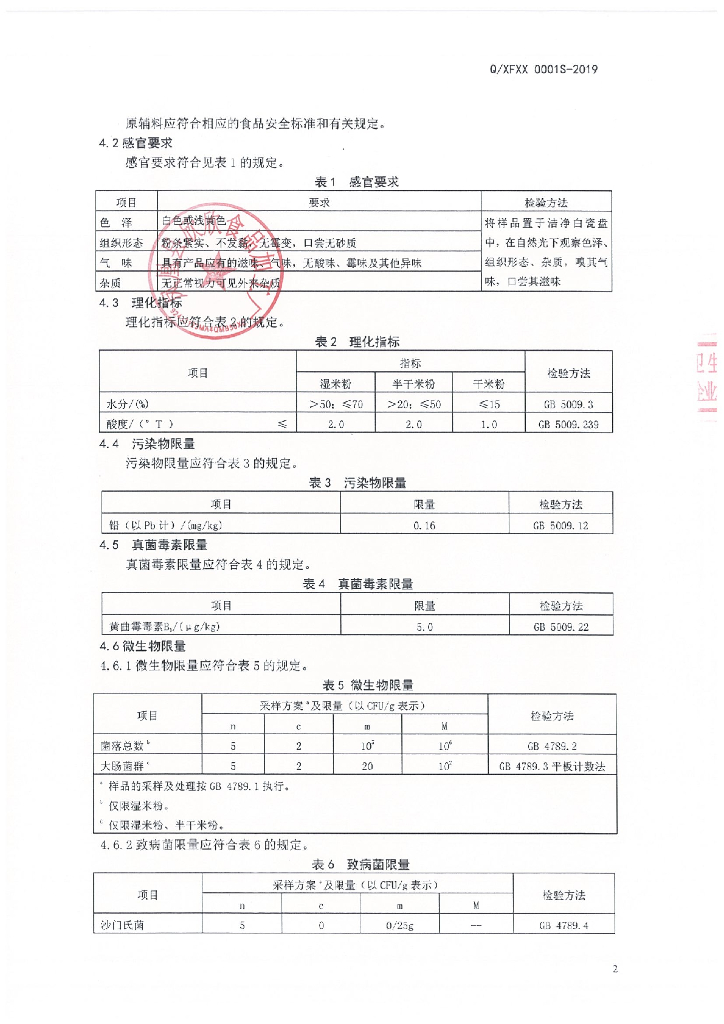 Q/XFXX 0001S-2019 标准预览