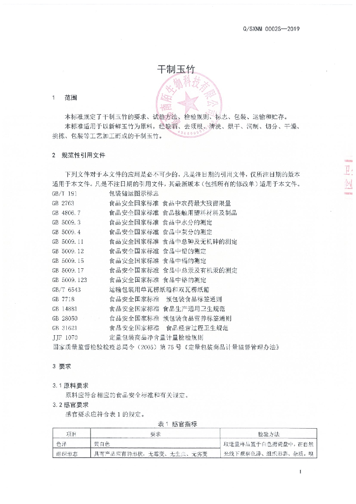 Q/SXNM 0002S-2019 标准预览