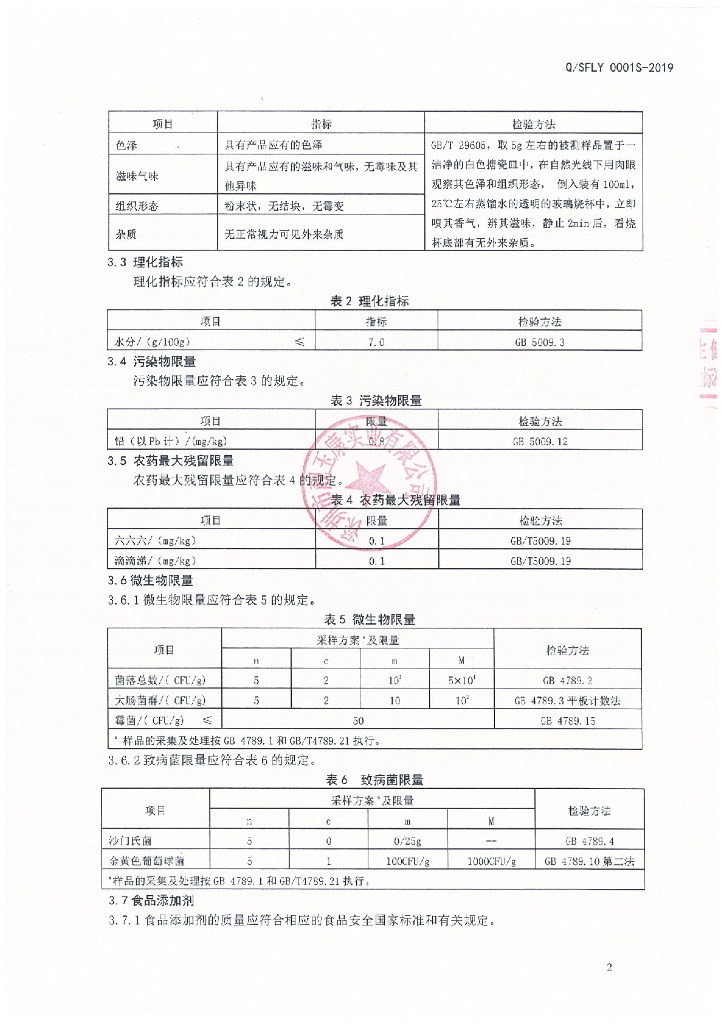 Q/SFLY 0001S-2019 标准预览