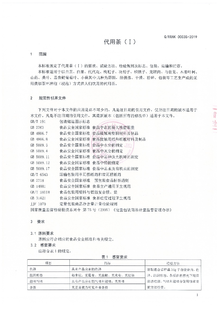 Q/HXAK 0003S-2019 标准预览