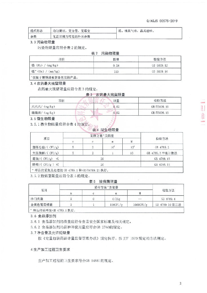 Q/AGJS 0057S-2019 标准预览