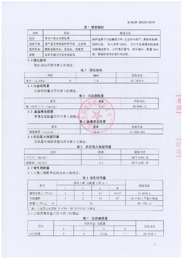Q/AGJS 0052S-2019 标准预览