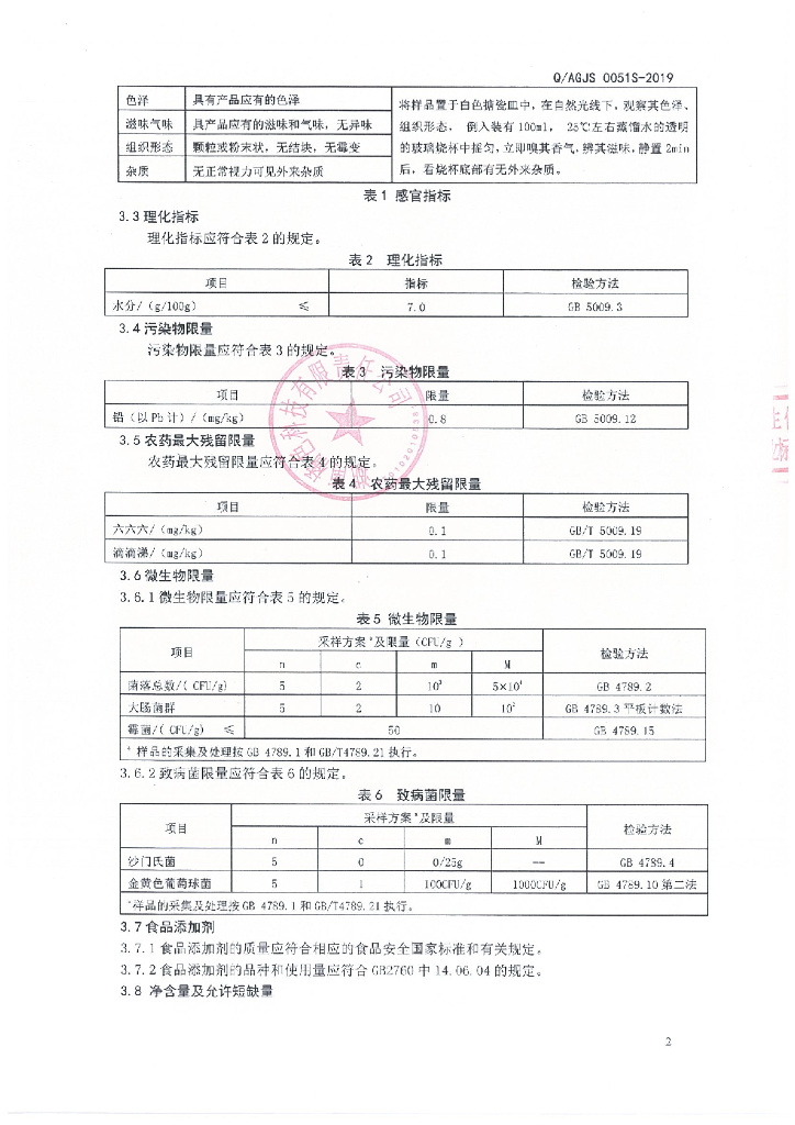 Q/AGJS 0051S-2019 标准预览
