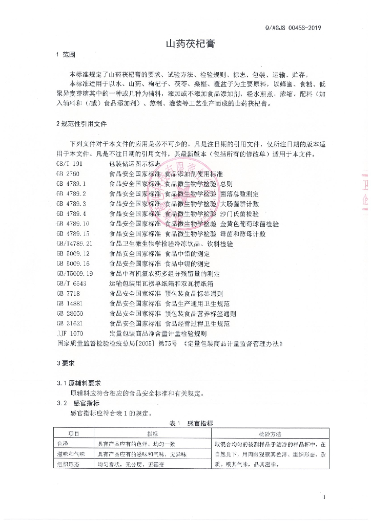 Q/AGJS 0045S-2019 标准预览