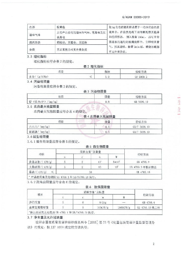 Q/AGAW 0008S-2019 标准预览