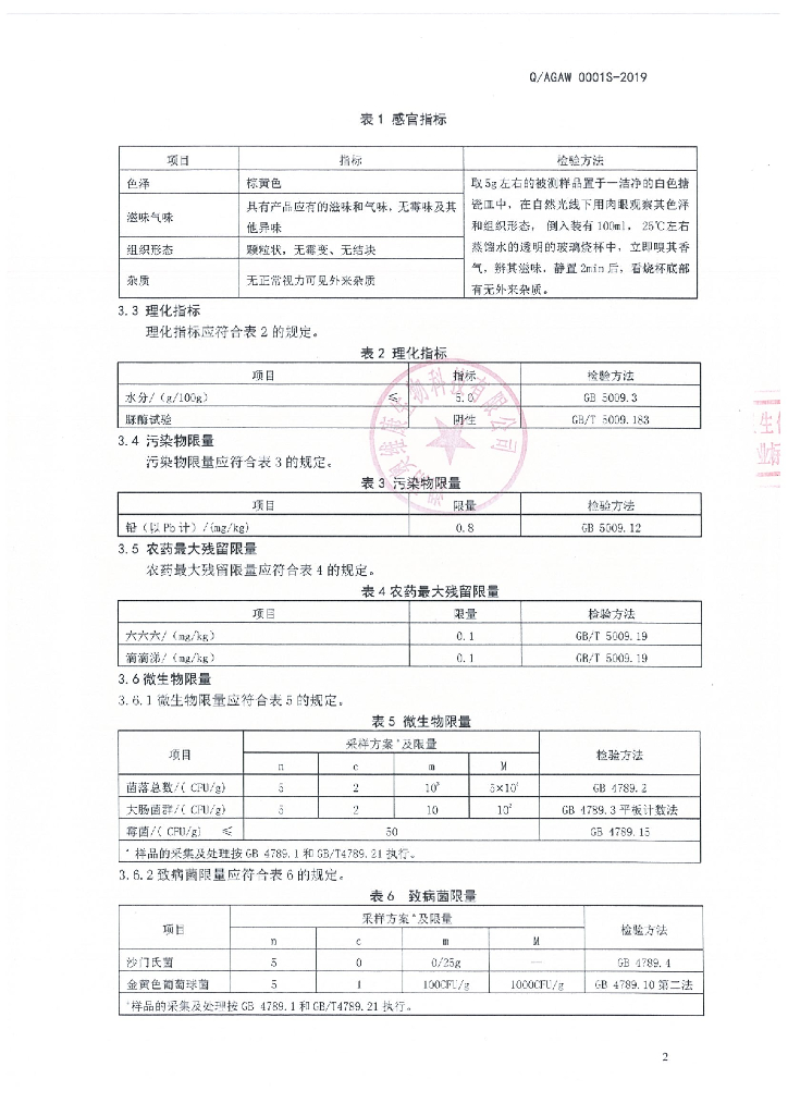 Q/AGAW 0001S-2019 标准预览