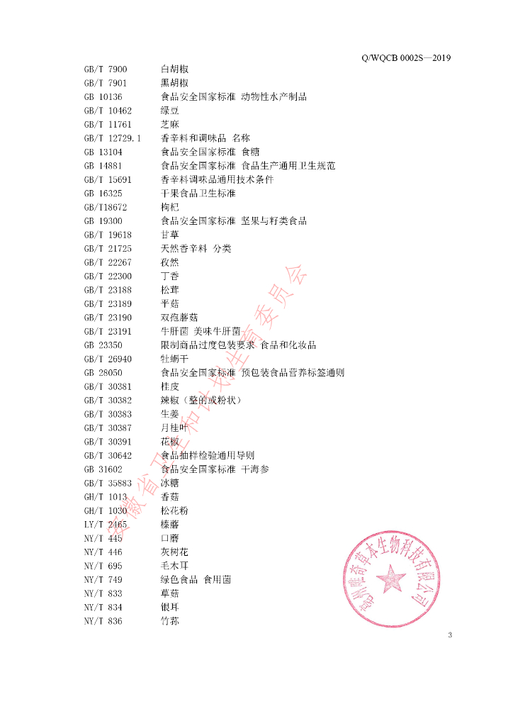 Q/WQCB 0002S-2019 标准预览