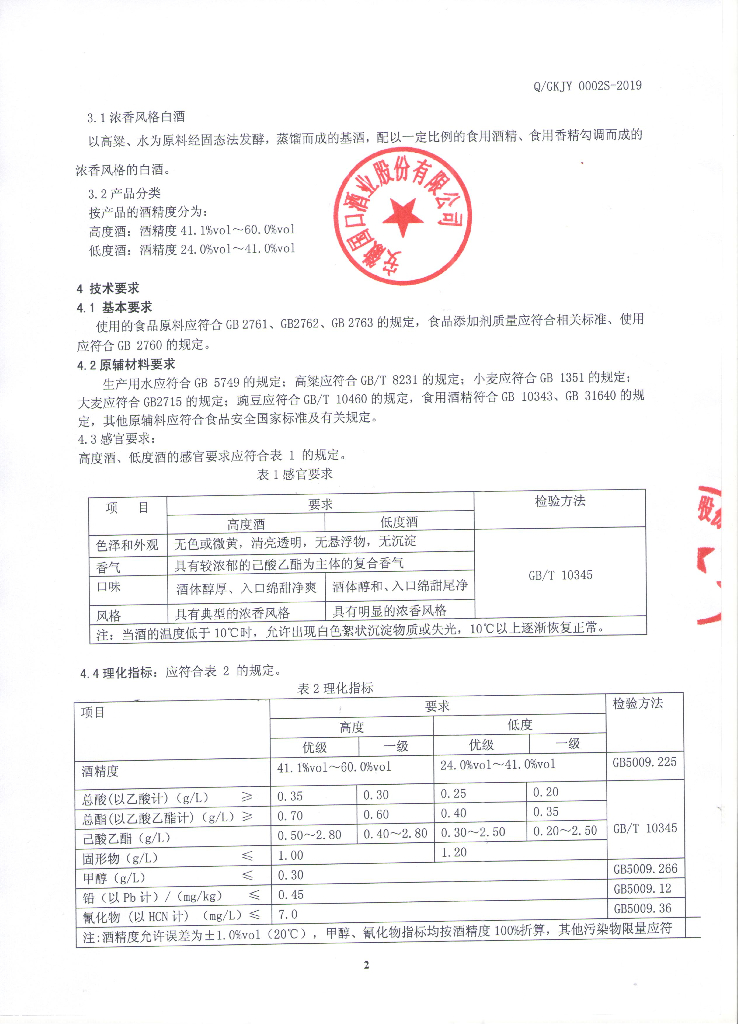 Q/GKJY 0002S-2019 标准预览